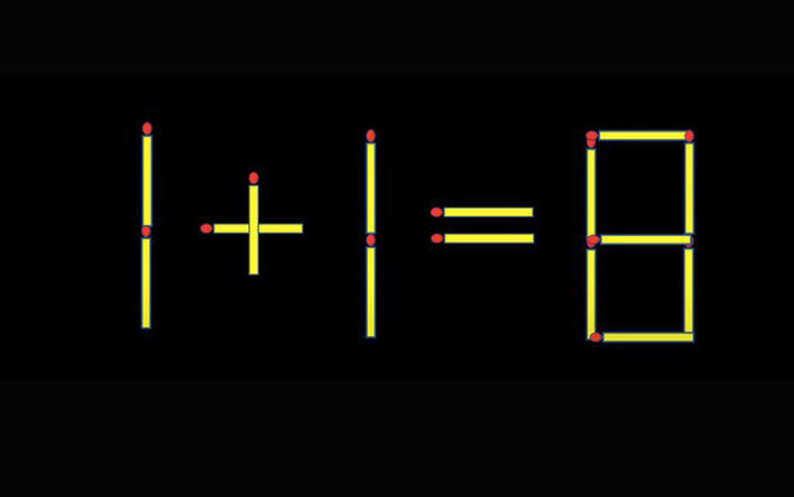 Thử tài IQ: Di chuyển một que diêm để 1+1=8 thành phép tính đúng