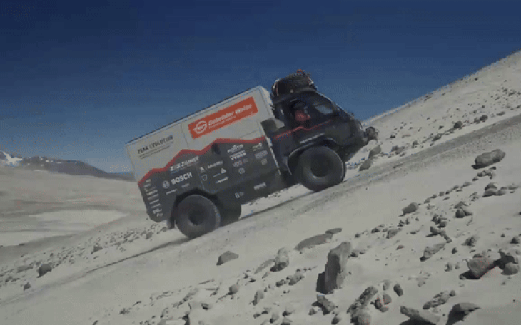 Xe điện lập kỷ lục tại ngọn núi lửa cao nhất thế giới sau 4 năm kỳ công chuẩn bị