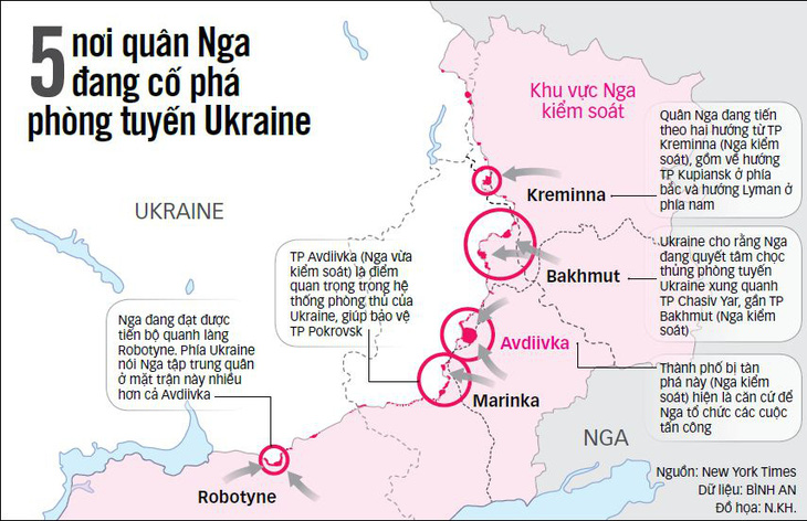 Nga tiến tới kiểm soát toàn bộ Donetsk- Ảnh 1.