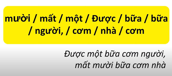 Thử tài tiếng Việt: Sắp xếp các từ sau thành câu có nghĩa (P8)- Ảnh 2.