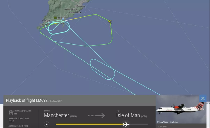 Máy bay chở Bury FC không thể hạ cánh xuống đảo Man - Ảnh: Flightradar24