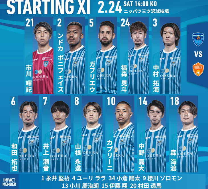 Đội hình đăng ký 18 cầu thủ của Yokohama - Ảnh: YOKOHAMA FC