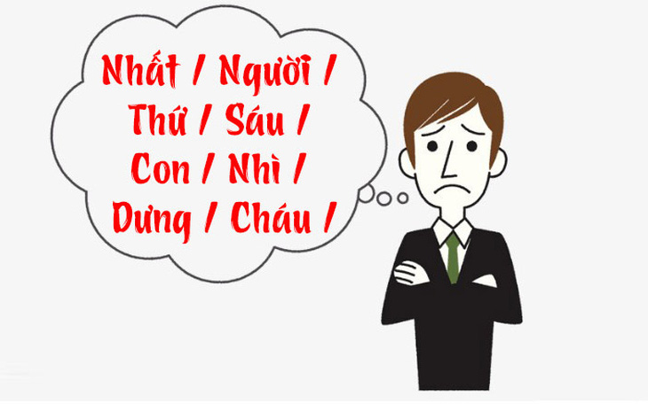Thử tài tiếng Việt: Sắp xếp các từ sau thành câu có nghĩa (P17)