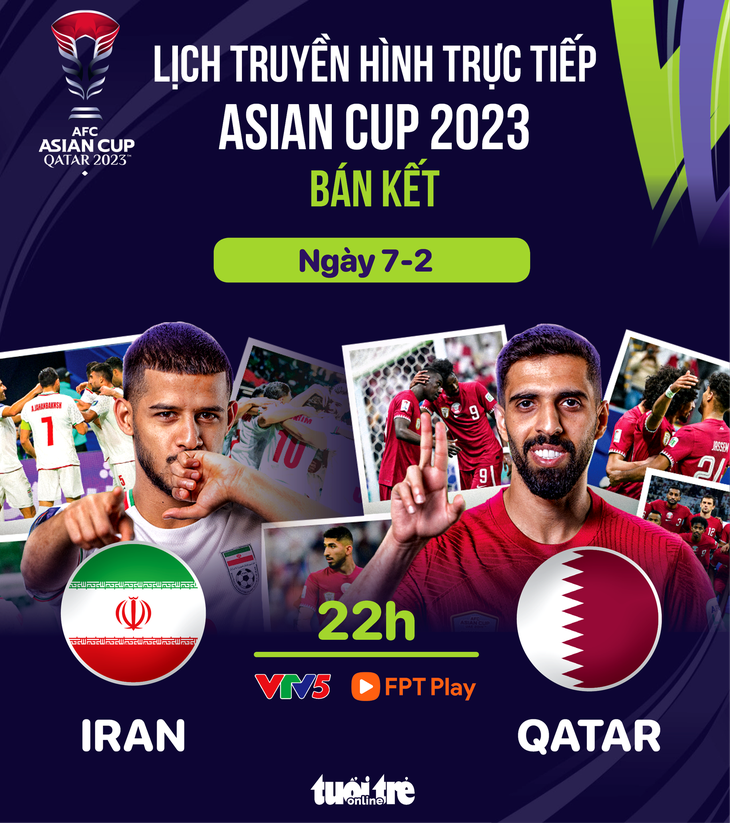 Lịch trực tiếp bán kết Asian Cup 2023: Iran đấu Qatar - Đồ họa: AN BÌNH