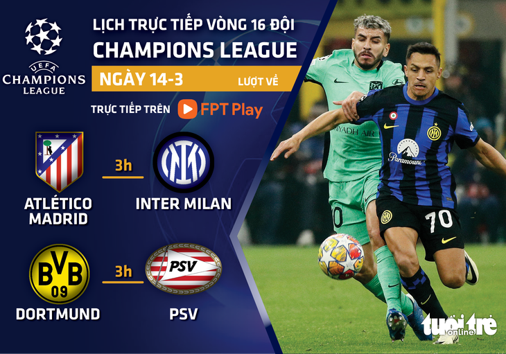 Lịch trực tiếp Champions League: Atletico Madrid đấu Inter Milan - Đồ họa: AN BÌNH