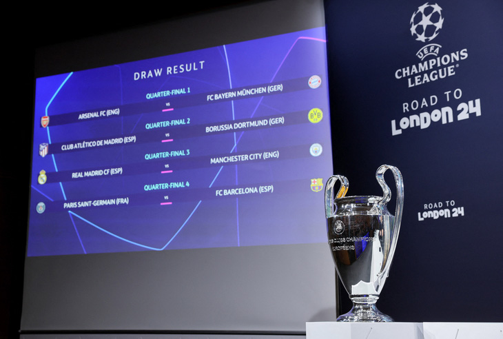 Kết quả bốc thăm tứ kết Champions League 2023 - 2024 - Ảnh: REUTERS