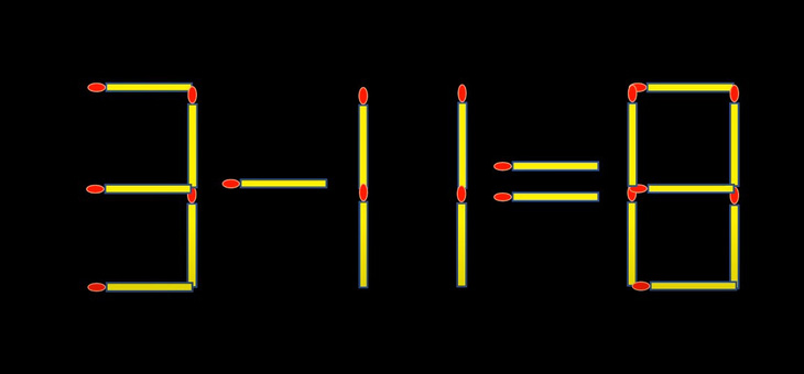 Thử tài IQ: Di chuyển một que diêm để 3-11=8 thành phép tính đúng- Ảnh 1.