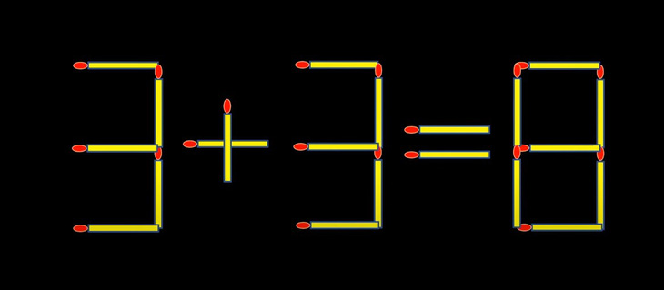 Thử tài IQ: Di chuyển một que diêm để 3-11=8 thành phép tính đúng- Ảnh 5.