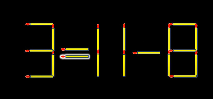 Thử tài IQ: Di chuyển một que diêm để 3-11=8 thành phép tính đúng- Ảnh 2.