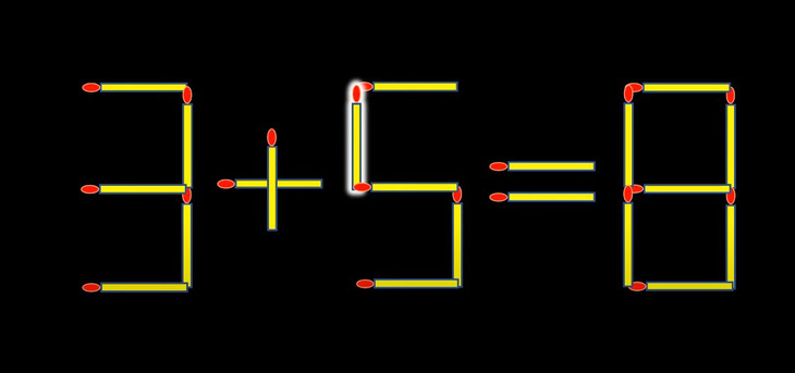 Thử tài IQ: Di chuyển một que diêm để 3-11=8 thành phép tính đúng- Ảnh 6.