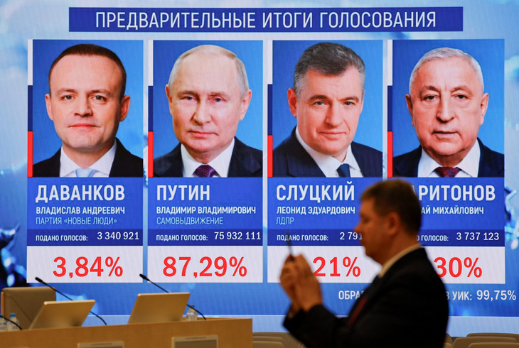 Kết quả sơ bộ bầu cử tổng thống Nga hôm 18-3 - Ảnh: REUTERS