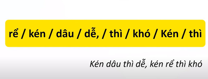Thử tài tiếng Việt: Sắp xếp các từ sau thành câu có nghĩa (P36)- Ảnh 4.