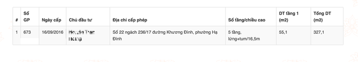 Cổng thông tin điện tử của quận Thanh Xuân công bố giấy phép xây dựng chung cư tại số 22, ngách 236/17 đường Khương Đình, phường Hạ Đình - Ảnh: PHẠM TUẤN chụp màn hình
