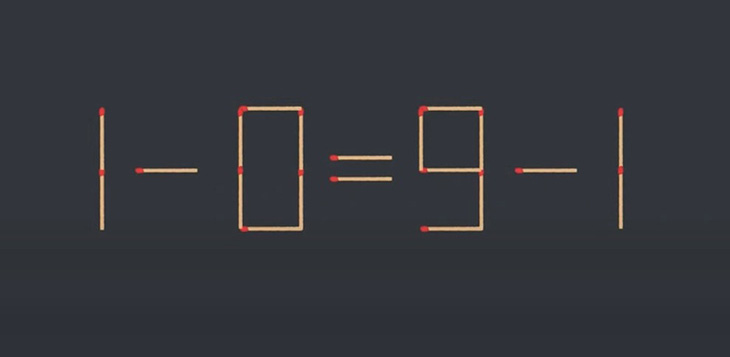 Thử tài IQ: Di chuyển một que diêm để 1-0=9-1 thành phép tính đúng- Ảnh 1.
