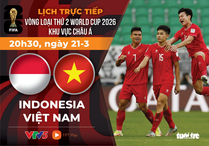 Lịch trực tiếp Indonesia gặp Việt Nam ở vòng loại World Cup 2026 - Đồ họa: AN BÌNH
