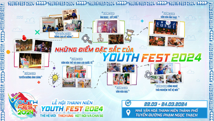 Poster giới thiệu về lễ hội thanh niên lần 4 năm 2024