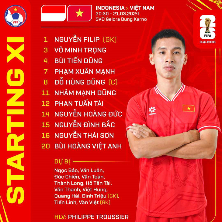 Đội hình ra sân tuyển Việt Nam đấu Indonesia - Ảnh: VFF