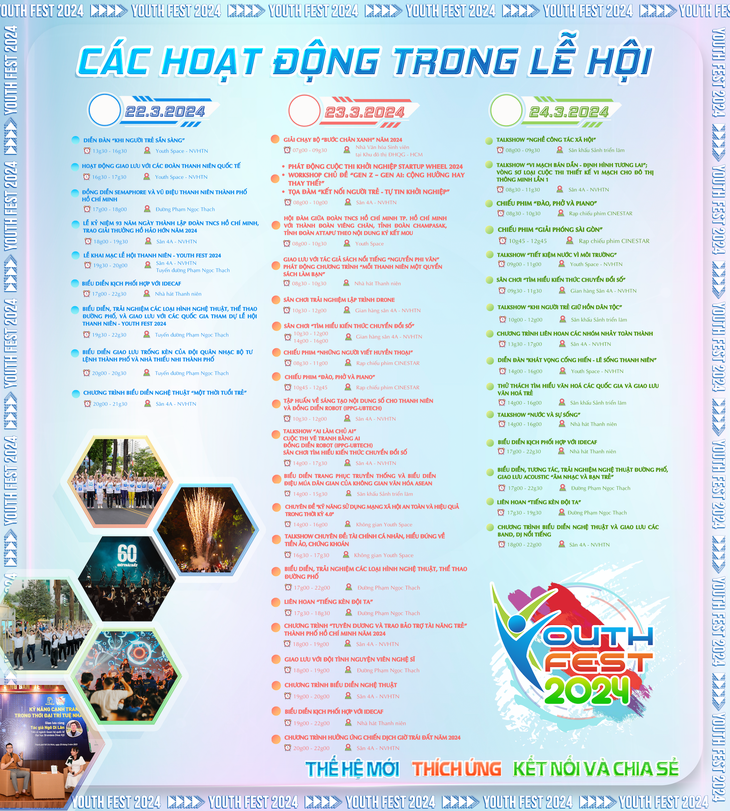 Các hoạt động trong Lễ hội Thanh niên từ ngày 22 đến 24-3 - Ảnh: BTC