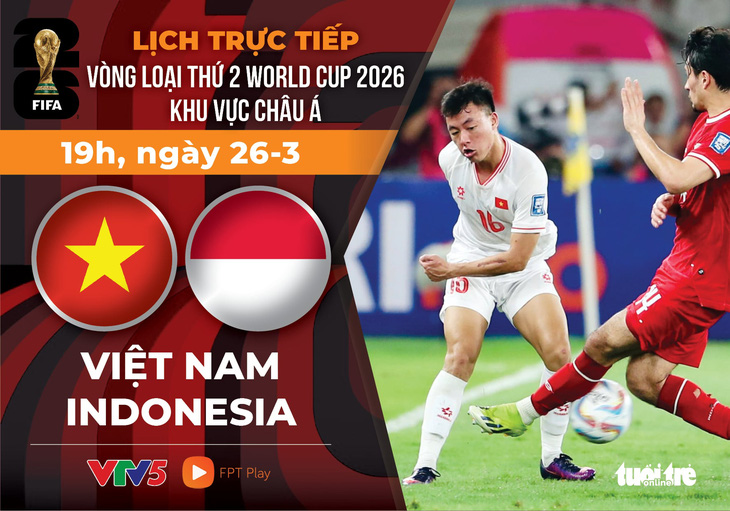 Lịch trực tiếp Việt Nam đấu Indonesia ở vòng loại World Cup 2026 - Đồ họa: AN BÌNH