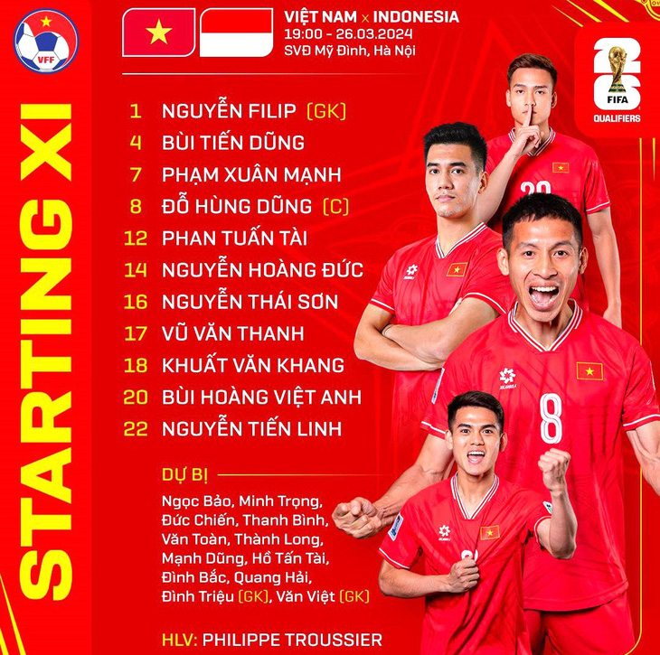 Đội hình xuất phát của tuyển Việt Nam đấu Indonesia - Ảnh: VFF