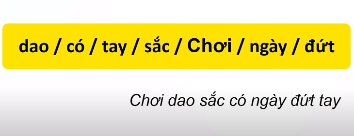 Thử tài tiếng Việt: Sắp xếp các từ sau thành câu có nghĩa (P46)- Ảnh 2.