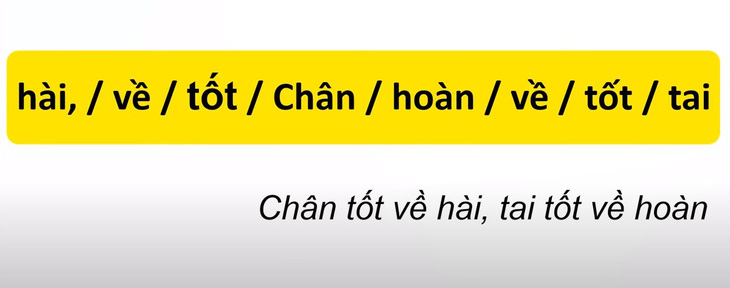 Thử tài tiếng Việt: Sắp xếp các từ sau thành câu có nghĩa (P47)- Ảnh 4.