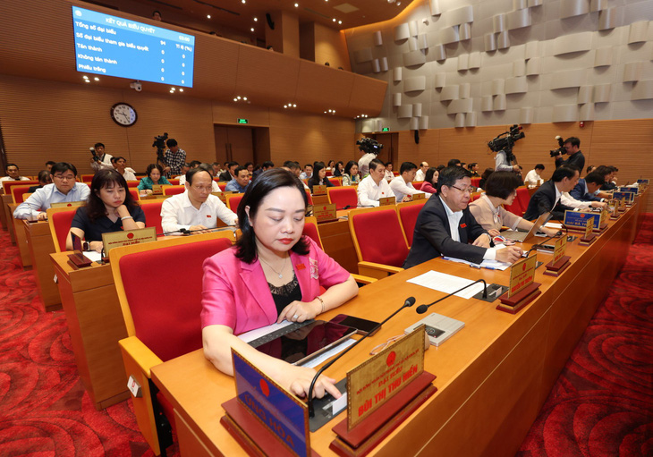 Đại biểu HĐND TP Hà Nội bấm nút thông qua nghị quyết về quy hoạch thủ đô Hà Nội - Ảnh: HĐND TP 