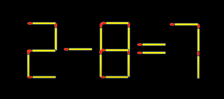 Thử tài IQ: Di chuyển một que diêm để 6+4-1=3 thành phép tính đúng- Ảnh 5.