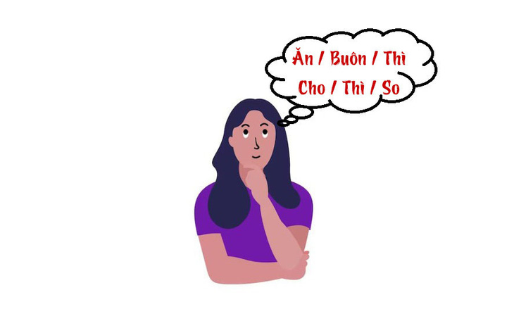 Thử tài tiếng Việt: Sắp xếp các từ sau thành câu có nghĩa (P23)