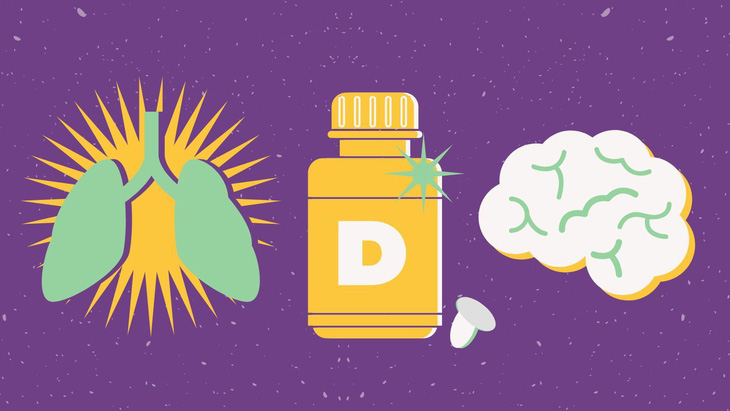 Xét lại sự “thần kỳ” của vitamin D- Ảnh 2.