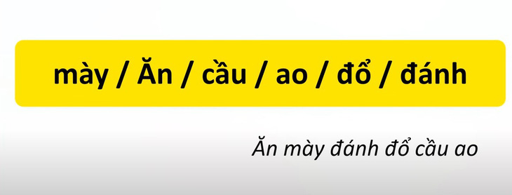 Thử tài tiếng Việt: Sắp xếp các từ sau thành câu có nghĩa (P27)- Ảnh 2.