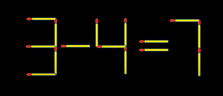 Thử tài IQ: Di chuyển một que diêm để 3-4=7 thành phép tính đúng- Ảnh 1.