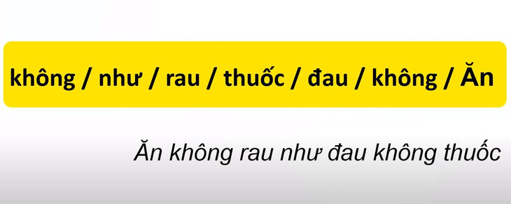Thử tài tiếng Việt: Sắp xếp các từ sau thành câu có nghĩa (P51)- Ảnh 2.