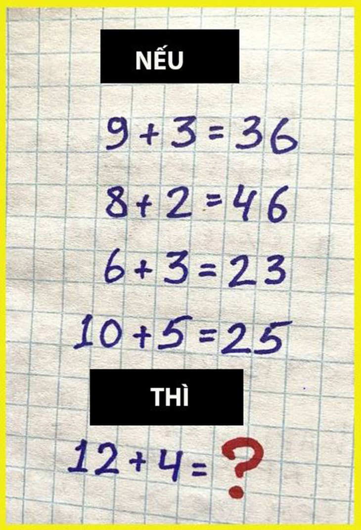 Câu đố IQ: Giải mã bí ẩn của dãy số hóc búa- Ảnh 1.