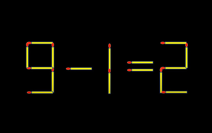 Thử tài IQ: Di chuyển hai que diêm để 9-1=2 thành phép tính đúng