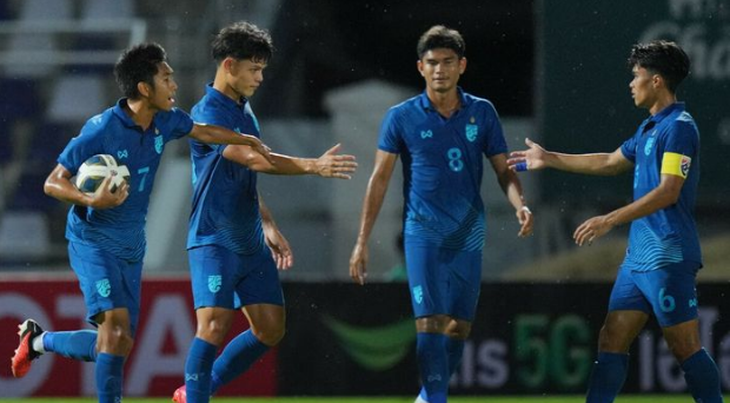U23 Thái Lan rơi vào bảng đấu khó tại Giải U23 châu Á 2024 - Ảnh: AFC