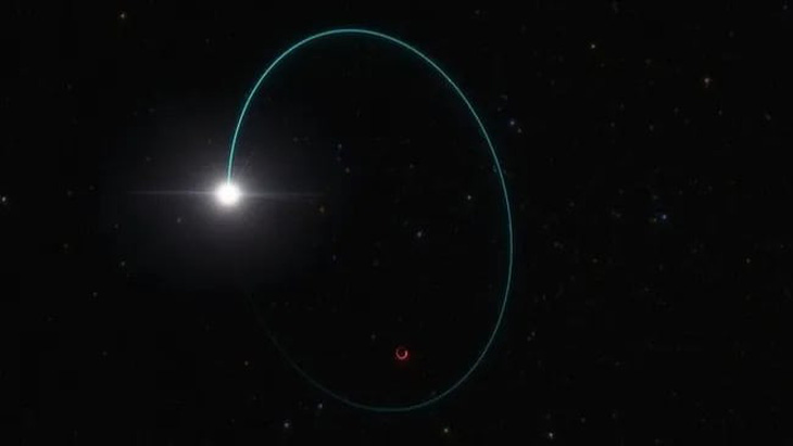 Minh họa của họa sĩ về lỗ đen và ngôi sao quay quanh nó - Ảnh: ESO/L. Calçada