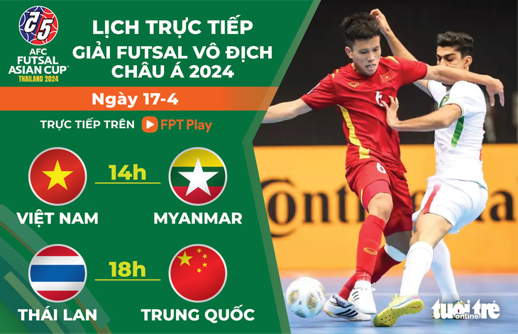 Lịch trực tiếp Giải futsal châu Á 2024: Việt Nam đấu Myanmar - Đồ họa: AN BÌNH