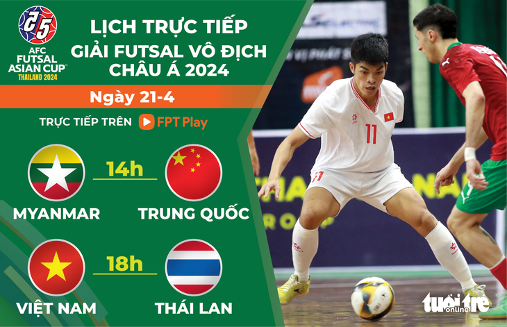 Lịch trực tiếp Giải futsal châu Á 2024: Việt Nam đấu Thái Lan - Đồ họa: AN BÌNH
