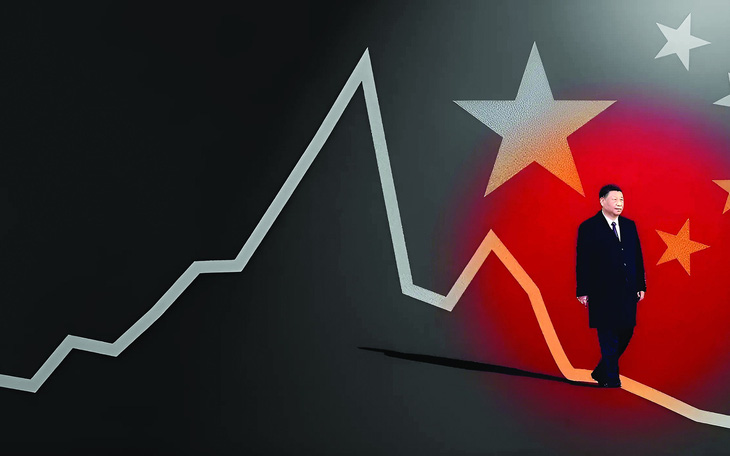 Kinh tế Trung Quốc ở ngã ba đường