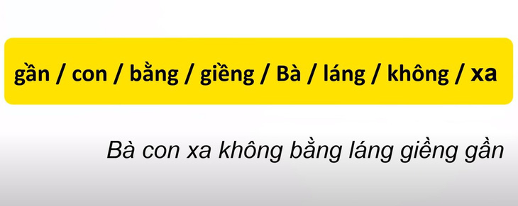 Thử tài tiếng Việt: Sắp xếp các từ sau thành câu có nghĩa (P52)- Ảnh 4.