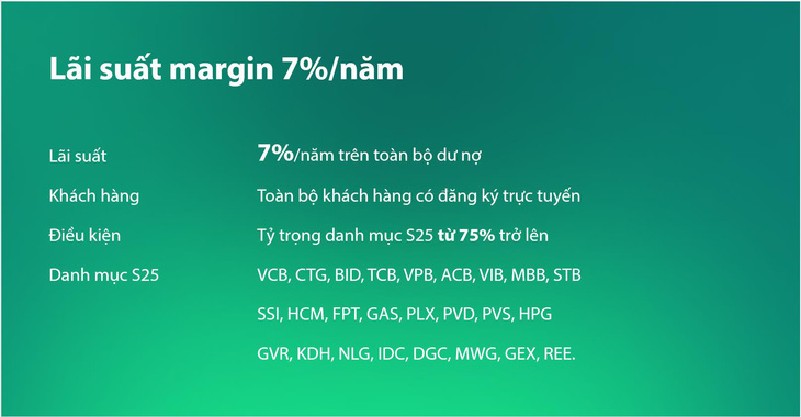 Danh mục S25 được cập nhật thay đổi theo từng thời kỳ