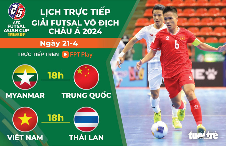 Lịch trực tiếp Giải futsal châu Á 2024: Việt Nam đấu Thái Lan - Đồ họa: AN BÌNH
