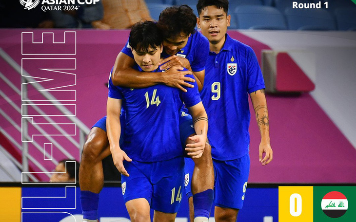 Lịch trực tiếp U23 châu Á 2024 ngày 22-4: U23 Thái Lan đấu Tajikistan
