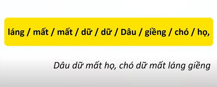 Thử tài tiếng Việt: Sắp xếp các từ sau thành câu có nghĩa (P76)- Ảnh 2.