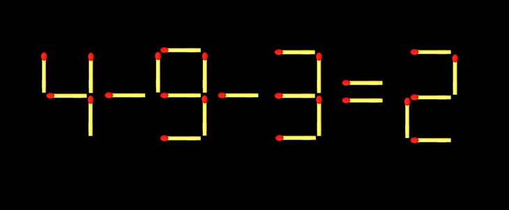 Thử tài IQ: Di chuyển một que diêm để 4-9-3=2 thành phép tính đúng- Ảnh 1.