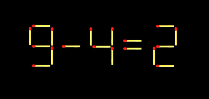 Thử tài IQ: Di chuyển một que diêm để 4-9-3=2 thành phép tính đúng- Ảnh 3.