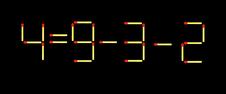 Thử tài IQ: Di chuyển một que diêm để 4-9-3=2 thành phép tính đúng- Ảnh 2.