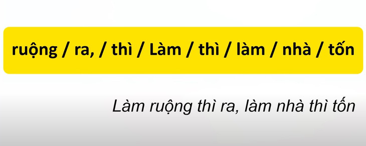 Thử tài tiếng Việt: Sắp xếp các từ sau thành câu có nghĩa (P54)- Ảnh 2.