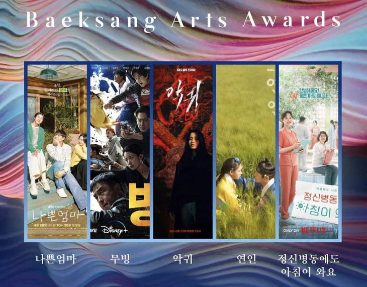 Đề cử Baeksang cho phim truyền hình xuất sắc nhất - Ảnh: JTBC